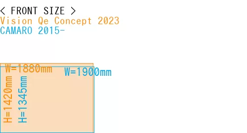 #Vision Qe Concept 2023 + CAMARO 2015-